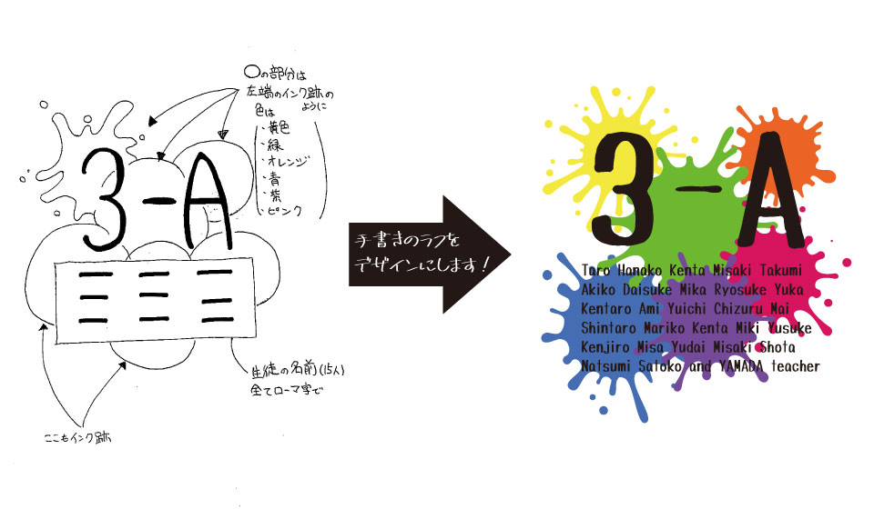 デザイン起こし参考画像